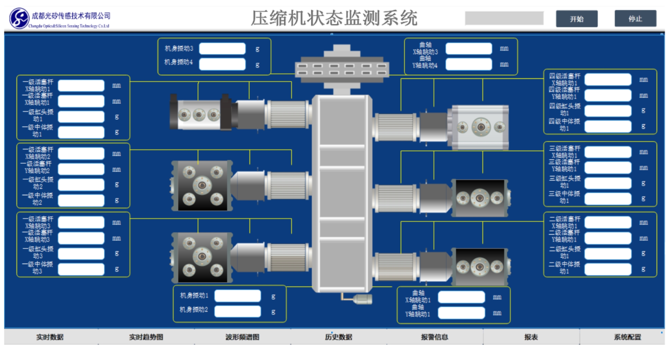 往複式壓縮機在線(xiàn)監測及故障診斷系統2