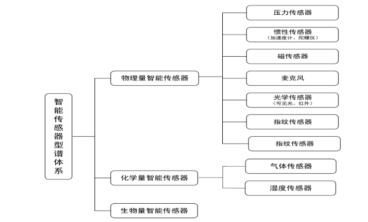 圖像 3_20230809_16915445000862130_20230809_16915445520228280_20230809_16915446150643250_20230809_16915446707572500